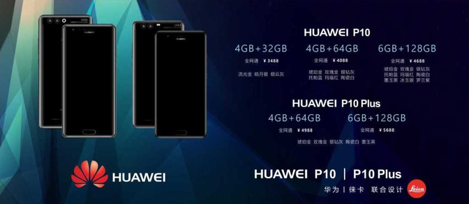 Foto Butiran Ringkas Huawei P10 Dan P10 Plus Tertiris