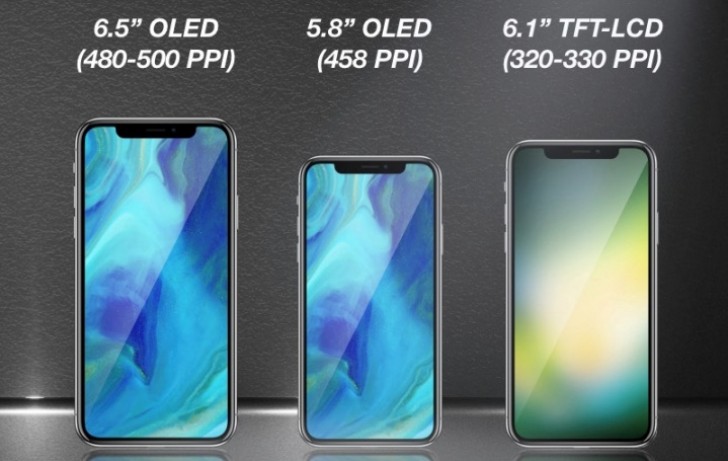 Apple Bakal Lancar 3 Model Mirip Rekaan iPhone X Pada Tahun Hadapan