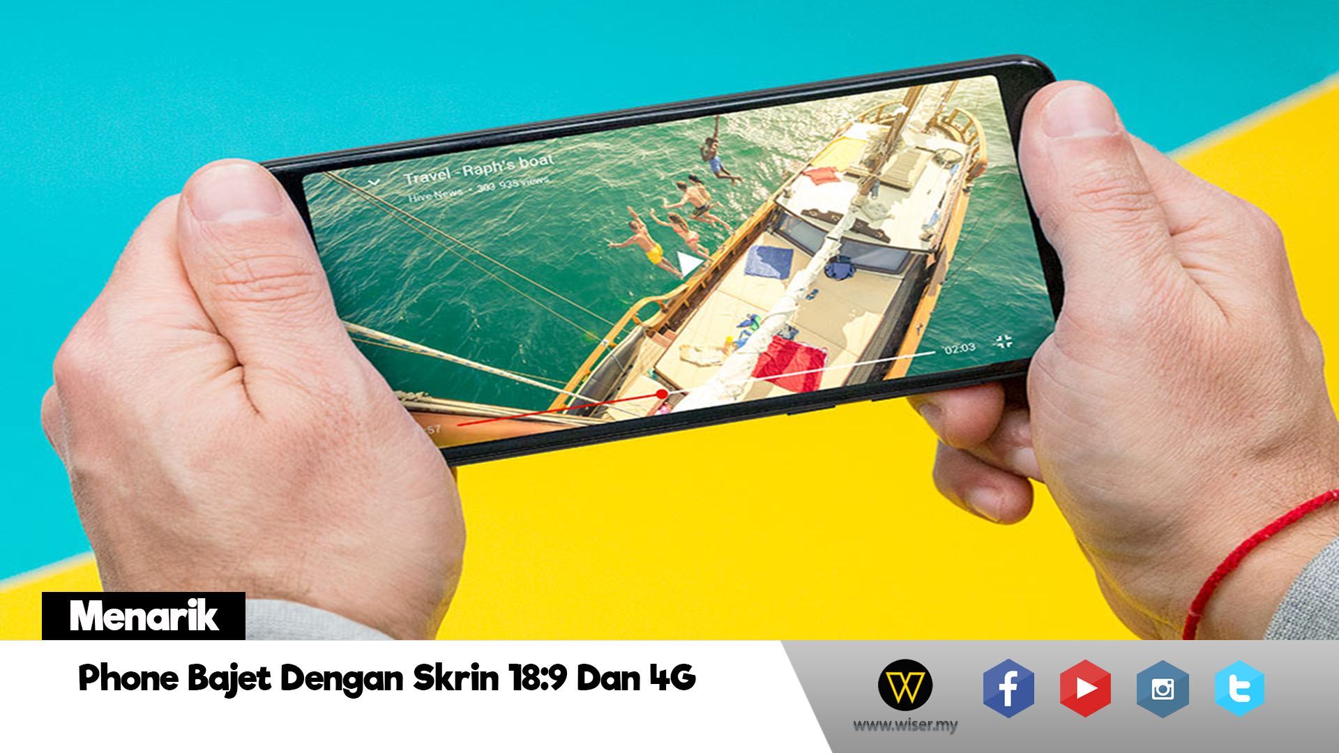 Wiko Tampil Dengan Peranti Telefon Pintar Nisbah 18:9