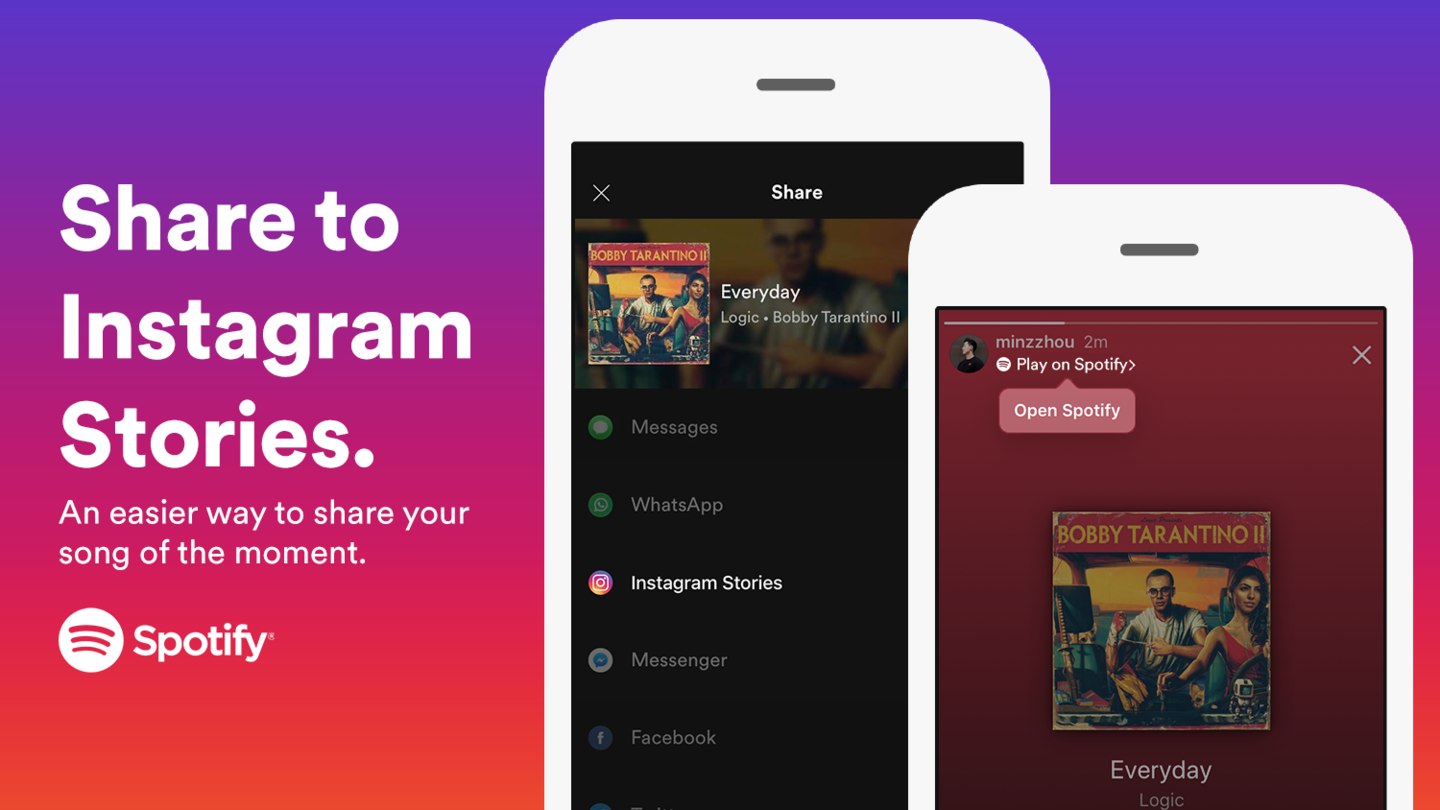 Kerjasama Terbaru Spotify dan Instagram Membolehkan Pengguna Berkongsi Lagu Menerusi Instagram Stories