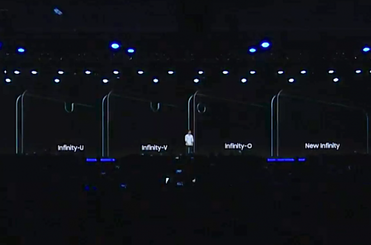 Galaxy M2 Dilaporkan Bakal Jadi Model Samsung Yang Pertama Menggunakan Takuk