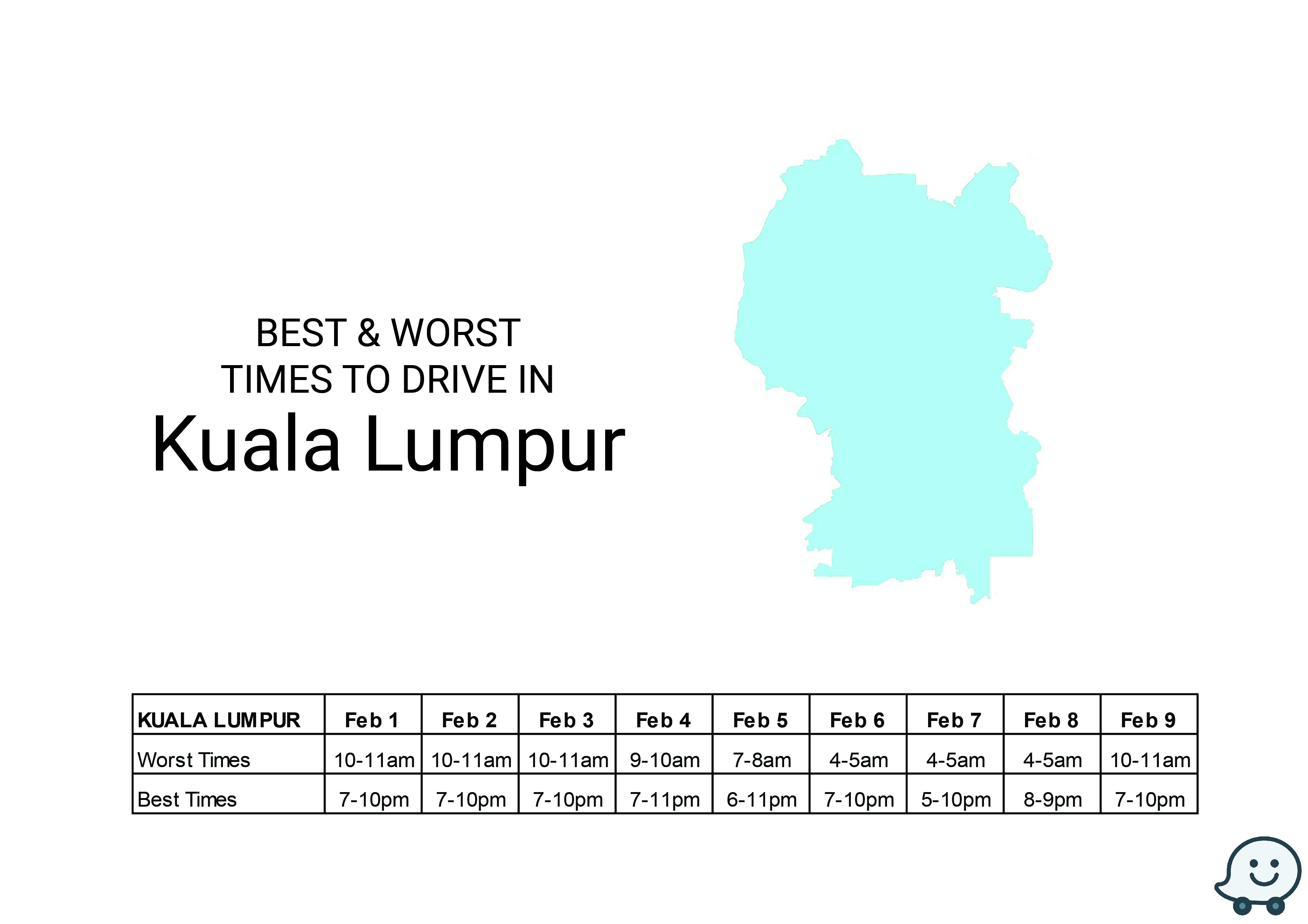 Kuala Lumpur