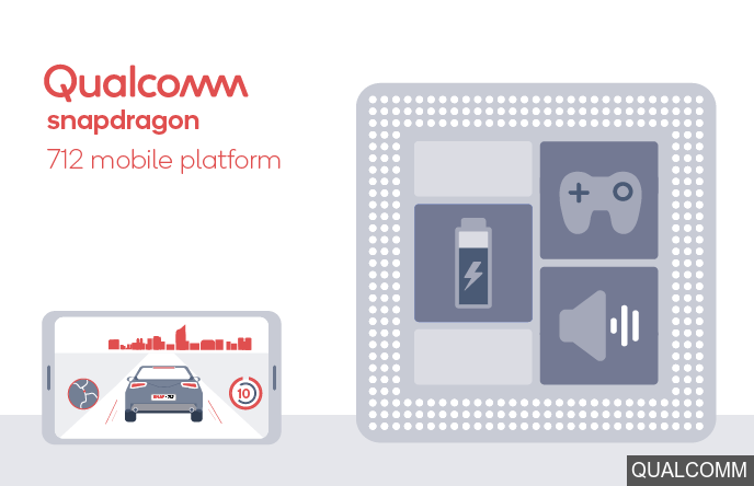 Qualcomm Snapdragon 712 Dilancarkan, Janji Prestasi Lebih Baik Untuk Peranti Kelas Pertengahan