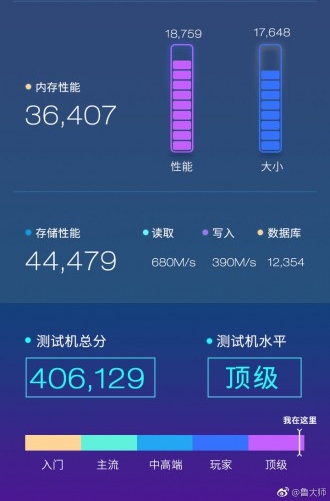 nubia Red Magic 3 Dijangka Tampil Dengan Snapdragon 855, Bateri 5000mAh