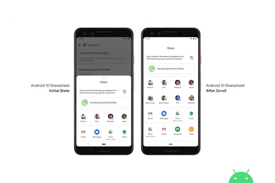 Google Berkongsi Graf Kepantasan Fungsi “Share” Pada Android 10 Berbanding Pada Android 9