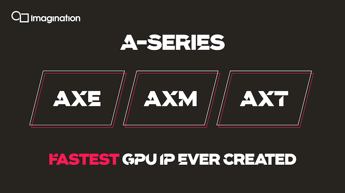 Imagination A-series